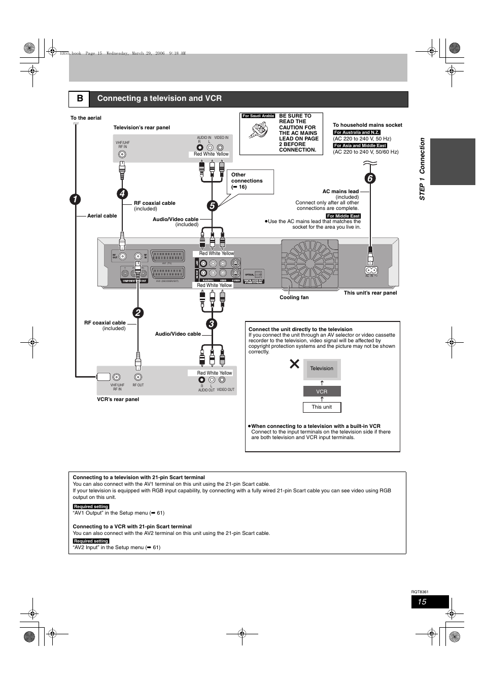 Connecting a television and vcr, Ste p 1 c onne c tion | Philips DMR-EH55 User Manual | Page 15 / 76