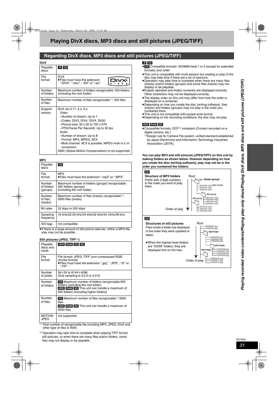 Philips DMR-EH55 User Manual | Page 31 / 76
