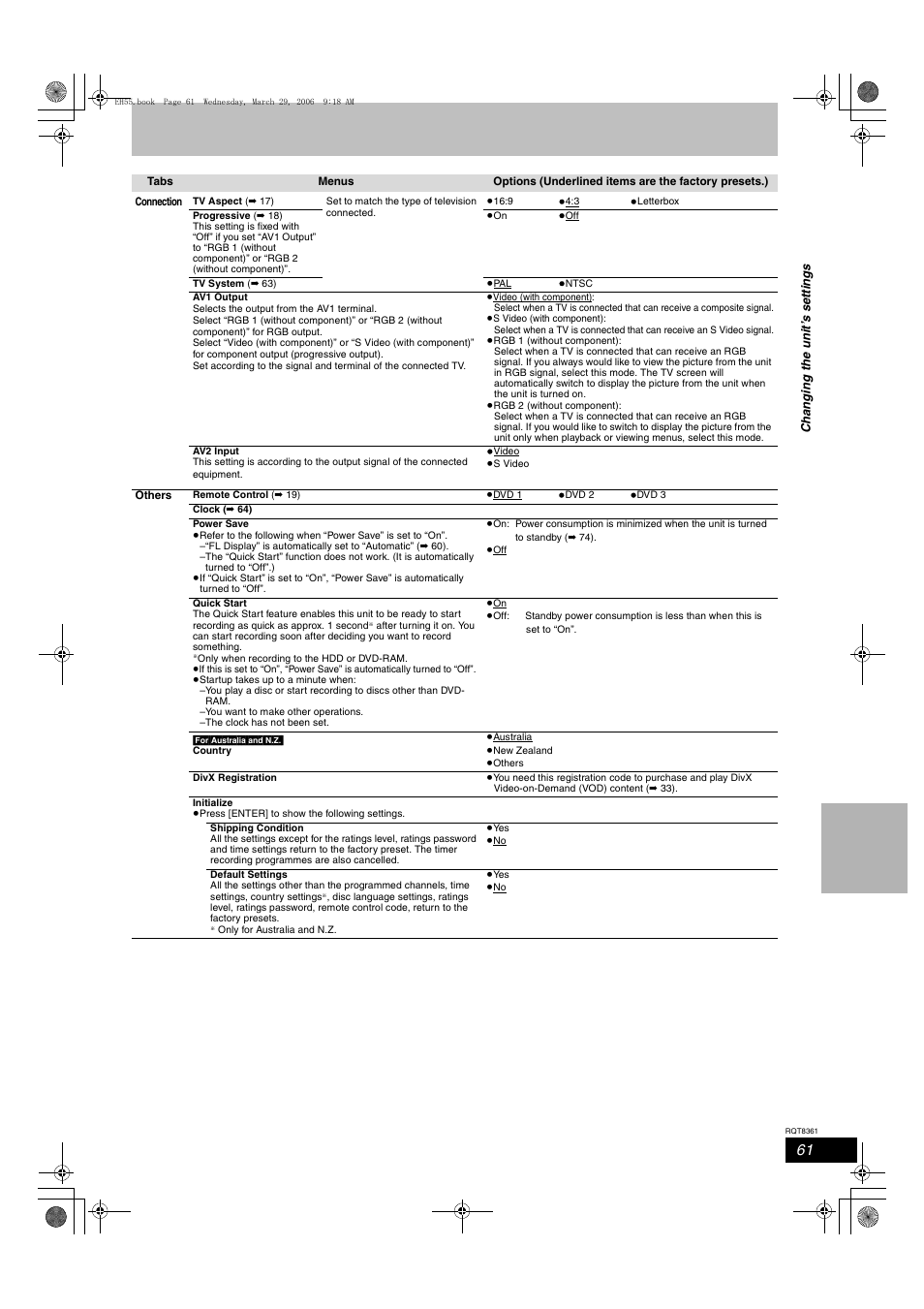 Philips DMR-EH55 User Manual | Page 61 / 76