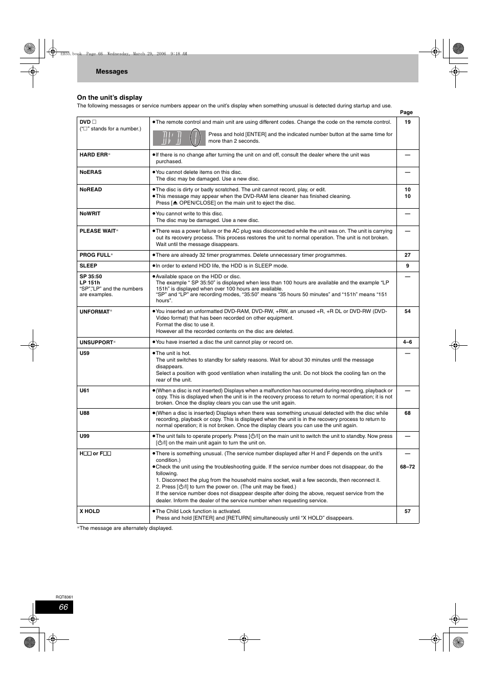Philips DMR-EH55 User Manual | Page 66 / 76