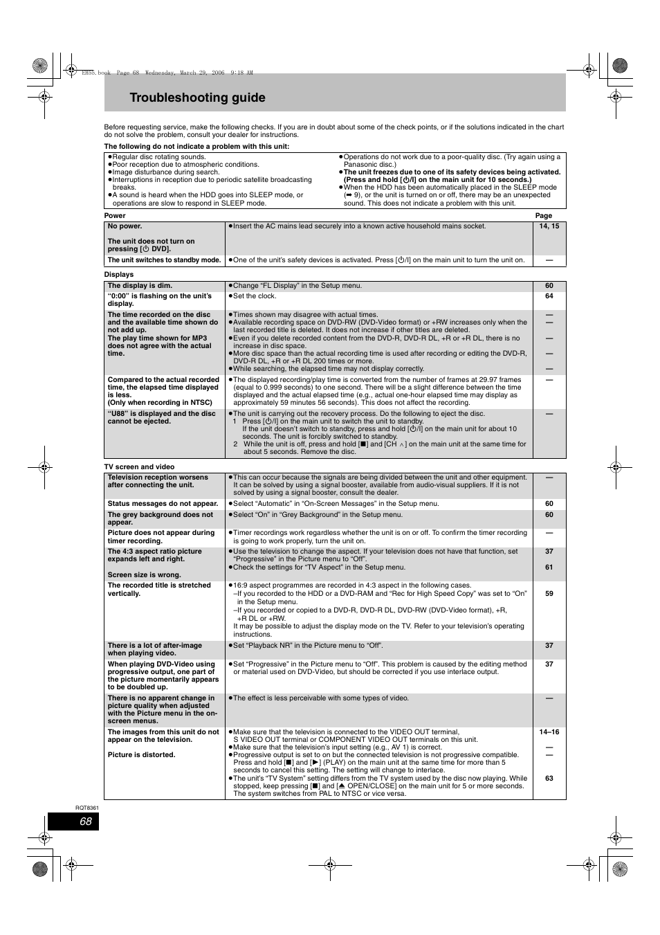 Troubleshooting guide | Philips DMR-EH55 User Manual | Page 68 / 76