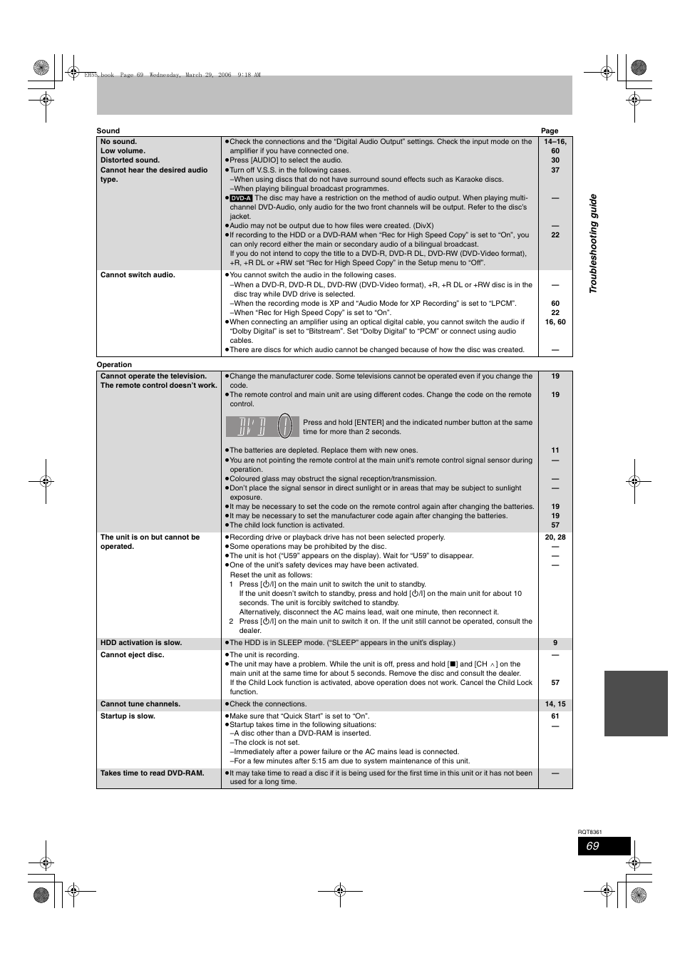 Philips DMR-EH55 User Manual | Page 69 / 76
