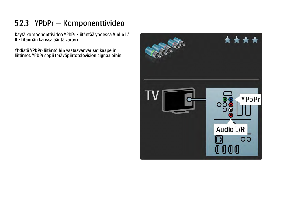 3 y pb pr, 3 ypbpr — komponenttivideo | Philips FI KYTTOPAS 37PFL9604H User Manual | Page 194 / 263