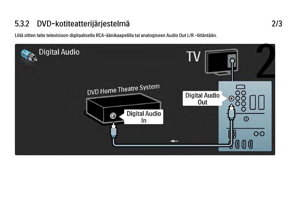 Philips FI KYTTOPAS 37PFL9604H User Manual | Page 201 / 263