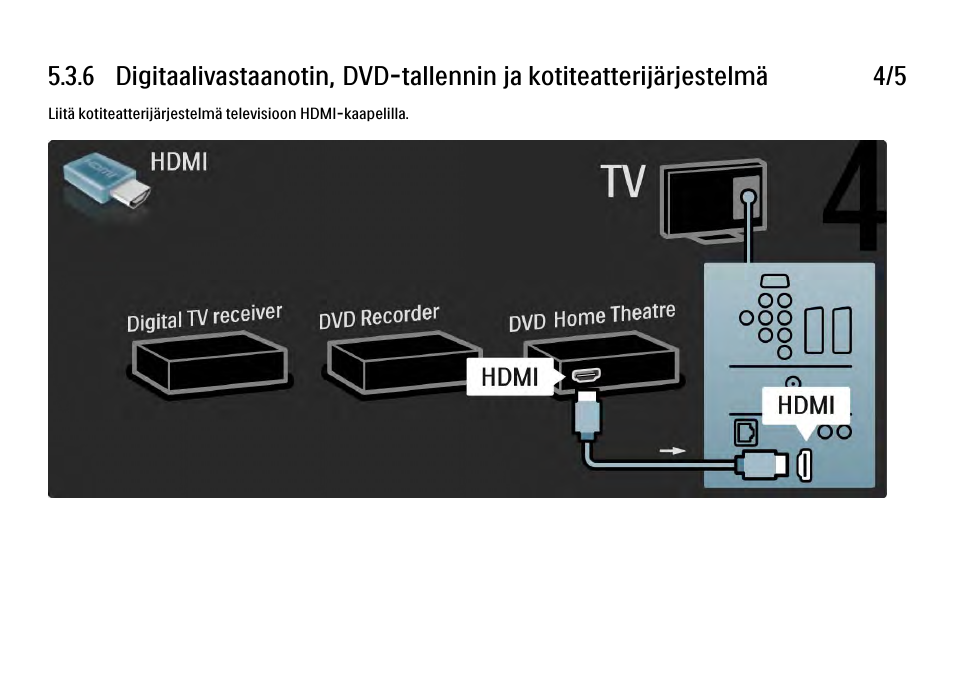 Philips FI KYTTOPAS 37PFL9604H User Manual | Page 213 / 263