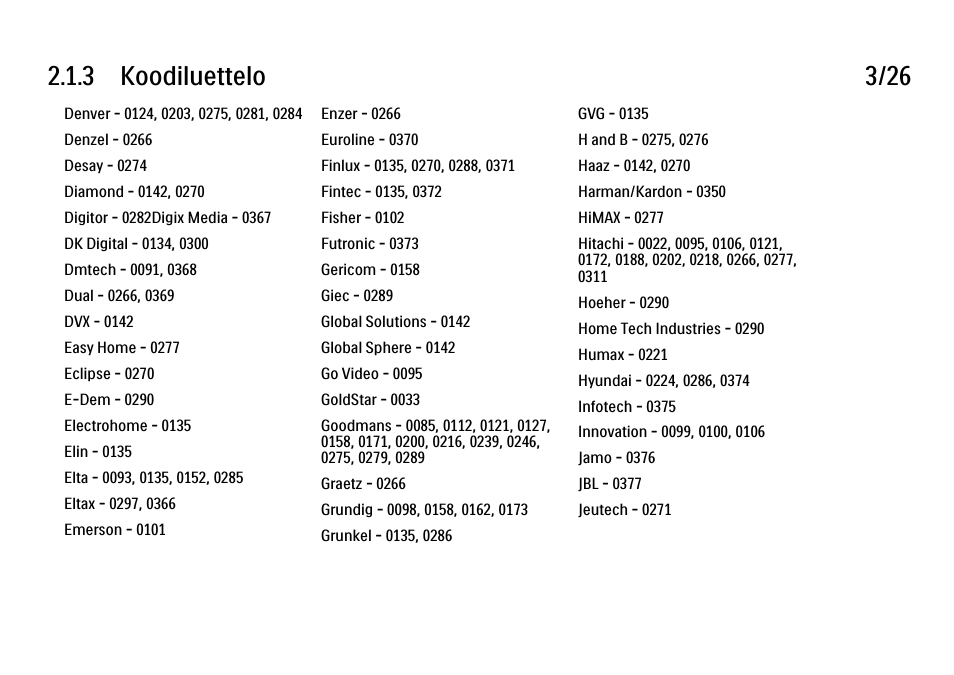 3 koodiluettelo 3/26 | Philips FI KYTTOPAS 37PFL9604H User Manual | Page 50 / 263