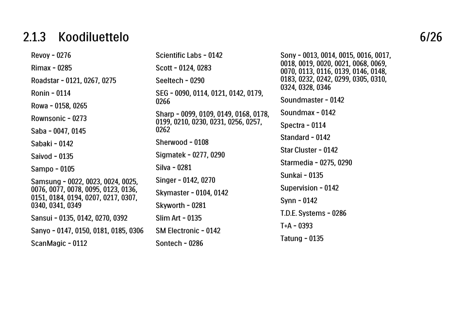 3 koodiluettelo 6/26 | Philips FI KYTTOPAS 37PFL9604H User Manual | Page 53 / 263