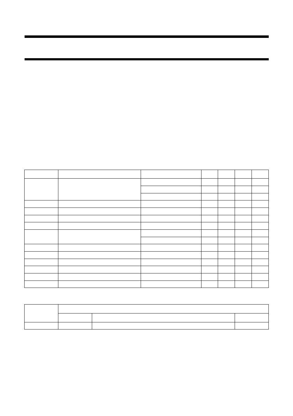 Features, General description, Quick reference data | Ordering information | Philips TDA1561Q User Manual | Page 2 / 24