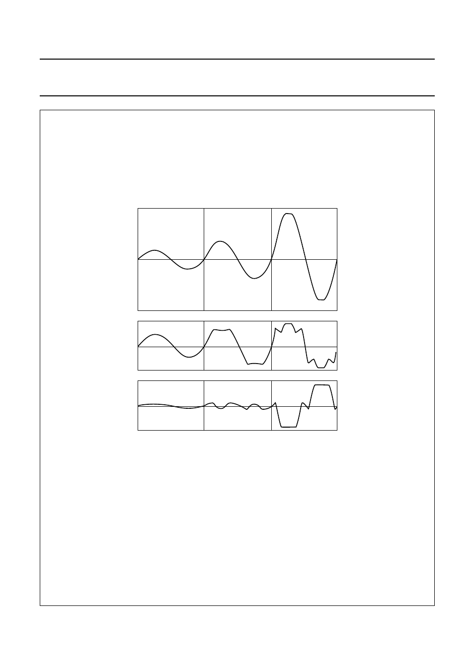 Philips TDA1561Q User Manual | Page 21 / 24