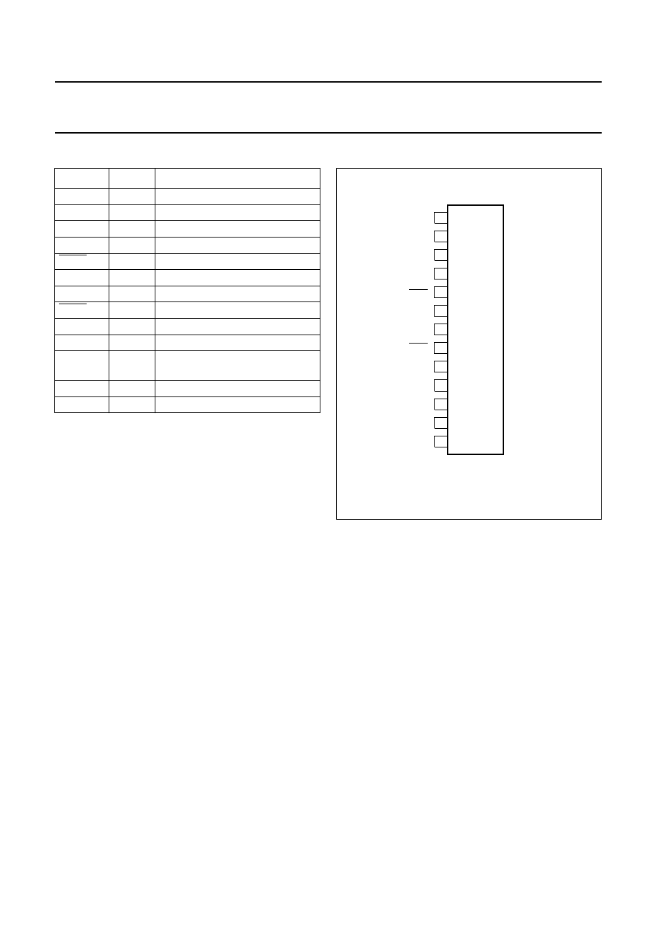 Pinning | Philips TDA1561Q User Manual | Page 4 / 24
