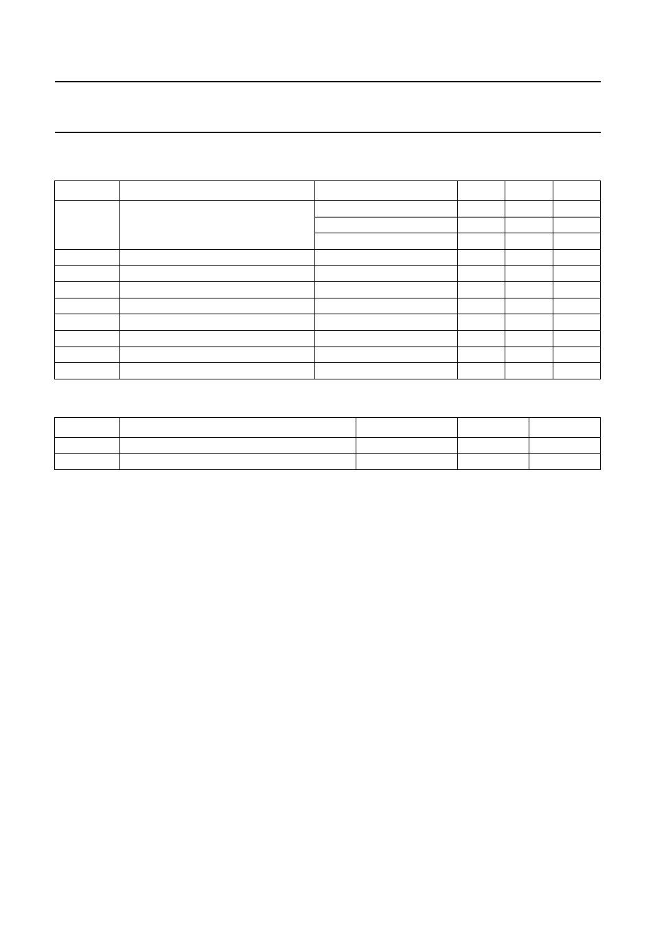 Limiting values, Thermal characteristics | Philips TDA1561Q User Manual | Page 6 / 24
