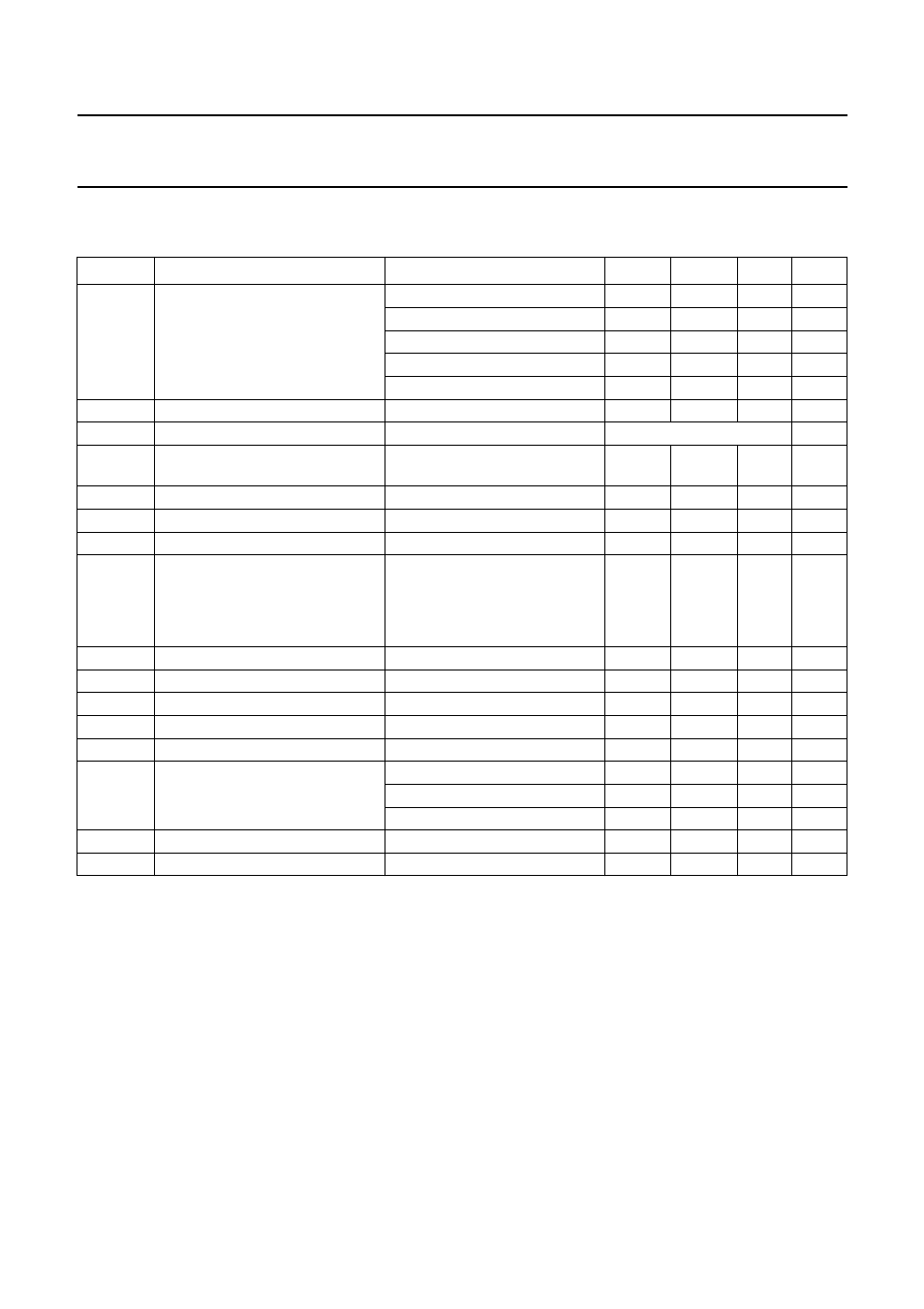 Ac characteristics | Philips TDA1561Q User Manual | Page 9 / 24