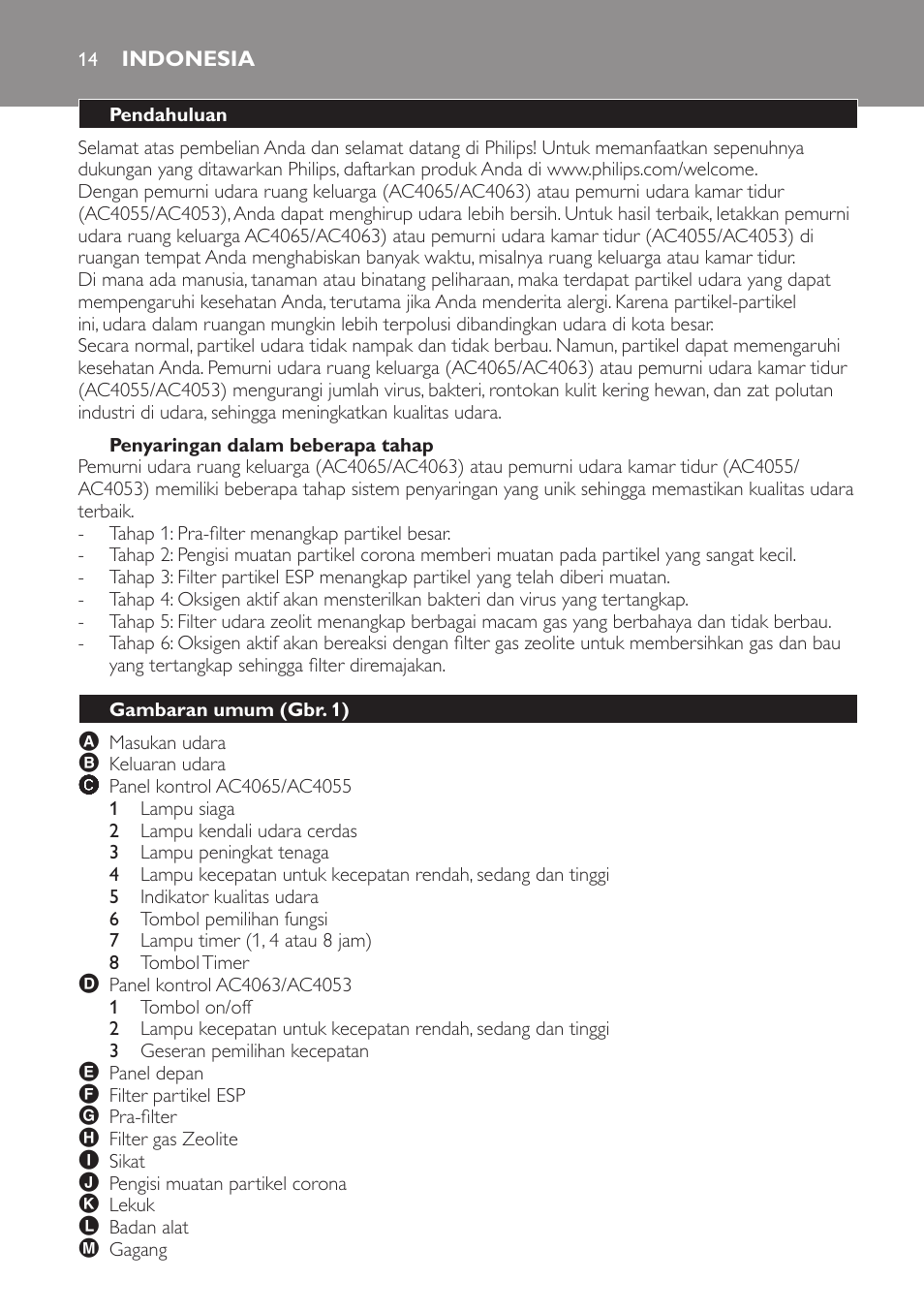 Penyaringan dalam beberapa tahap, Indonesia, Pendahuluan | Gambaran umum (gbr. 1) | Philips AC4065 User Manual | Page 14 / 56