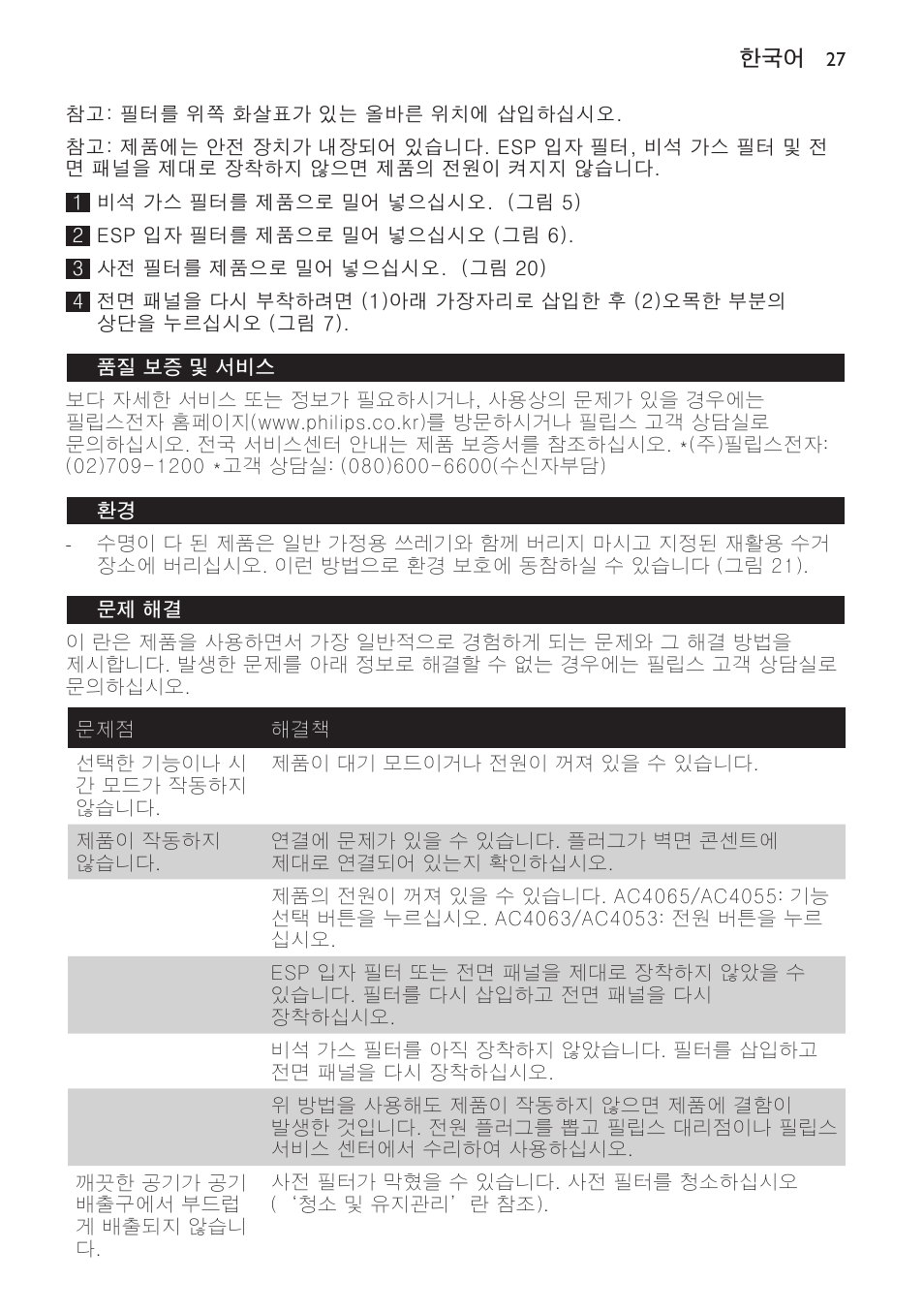 품질 보증 및 서비스, 문제 해결 | Philips AC4065 User Manual | Page 27 / 56