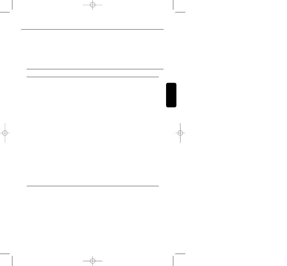 Resolución de problemas | Philips HC410 User Manual | Page 25 / 37