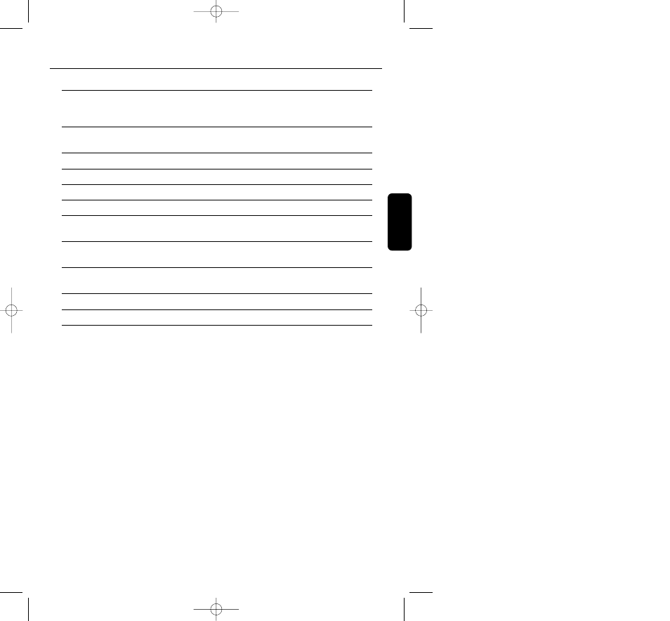 Especificaciones reglamento | Philips HC410 User Manual | Page 27 / 37