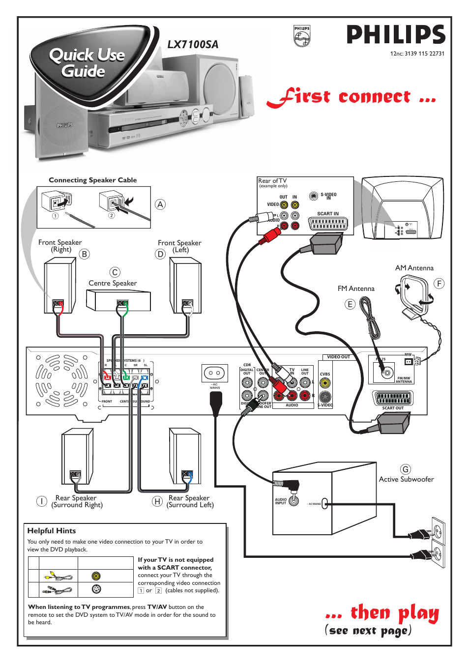 Philips LX7100SA User Manual | 8 pages