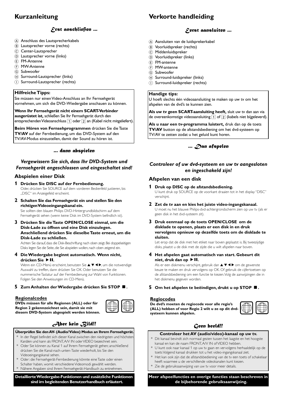 Kurzanleitung, Verkorte handleiding, Erst anschließen | Dann abspielen, Aber kein bild, Eerst aansluiten, Dan afspelen, Geen beeld | Philips LX7100SA User Manual | Page 4 / 8