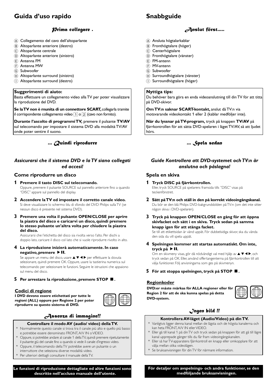 Guida d’uso rapido, Snabbguide, Prima collegare | Quindi riprodurre, Assenza di immagine, Anslut först, Spela sedan, Ingen bild | Philips LX7100SA User Manual | Page 5 / 8