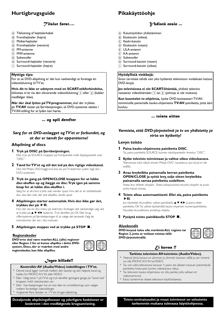 Hurtigbrugsguide, Pikakäyttöohje, Tilslut først | Og spil derefter, Ingen billede, Yhdistä ensin, Toista sitten, Ei kuvaa | Philips LX7100SA User Manual | Page 6 / 8