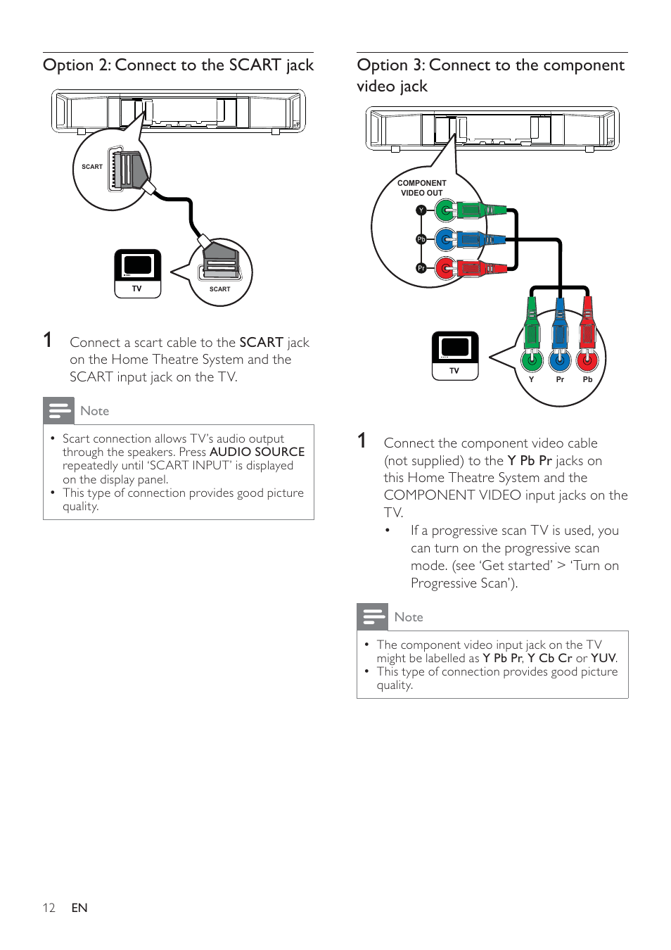 Option 3: connect to the component video jack, Option 2: connect to the scart jack | Philips SoundBar HTS6120 User Manual | Page 12 / 48