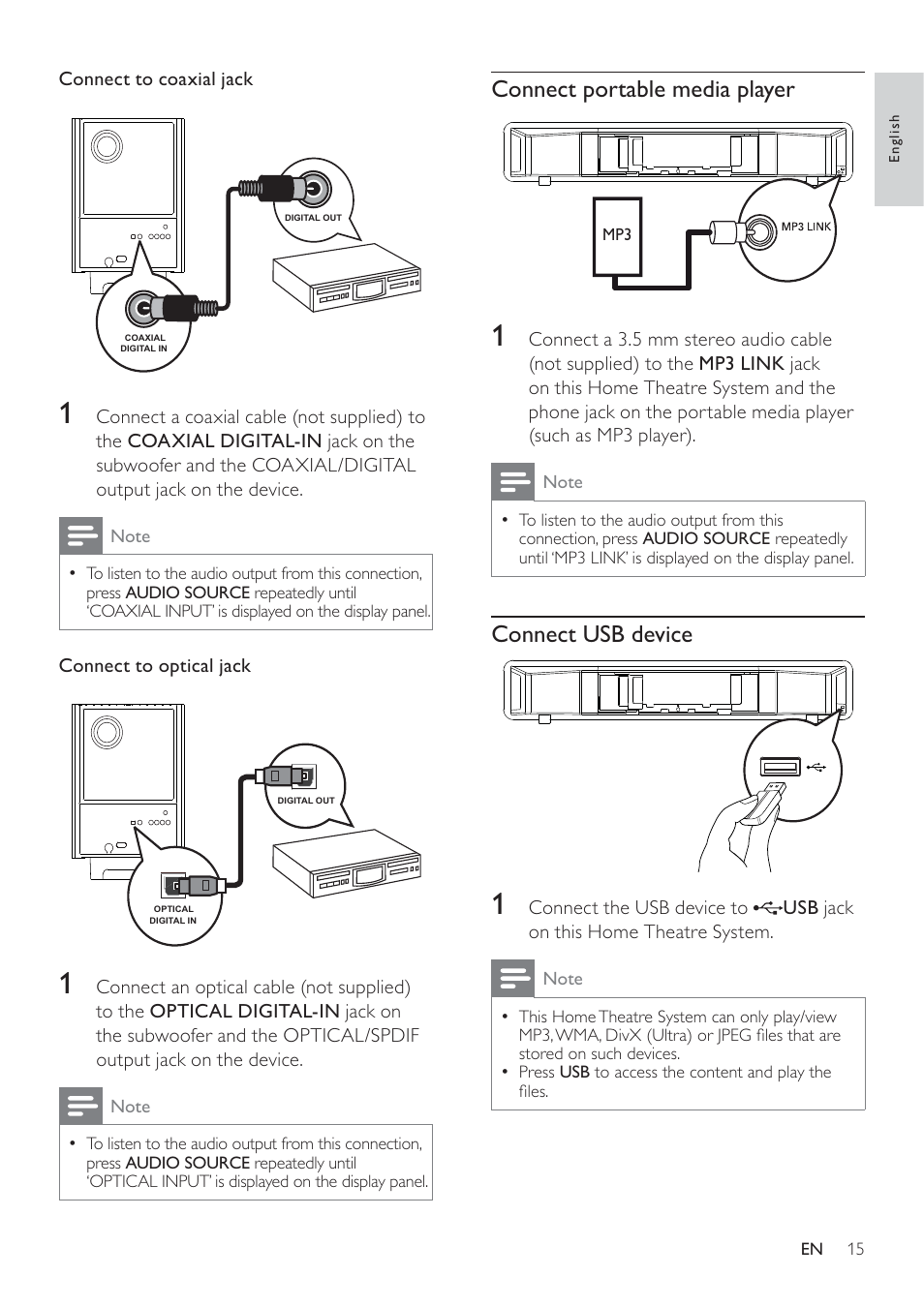 Connect portable media player, Connect usb device | Philips SoundBar HTS6120 User Manual | Page 15 / 48