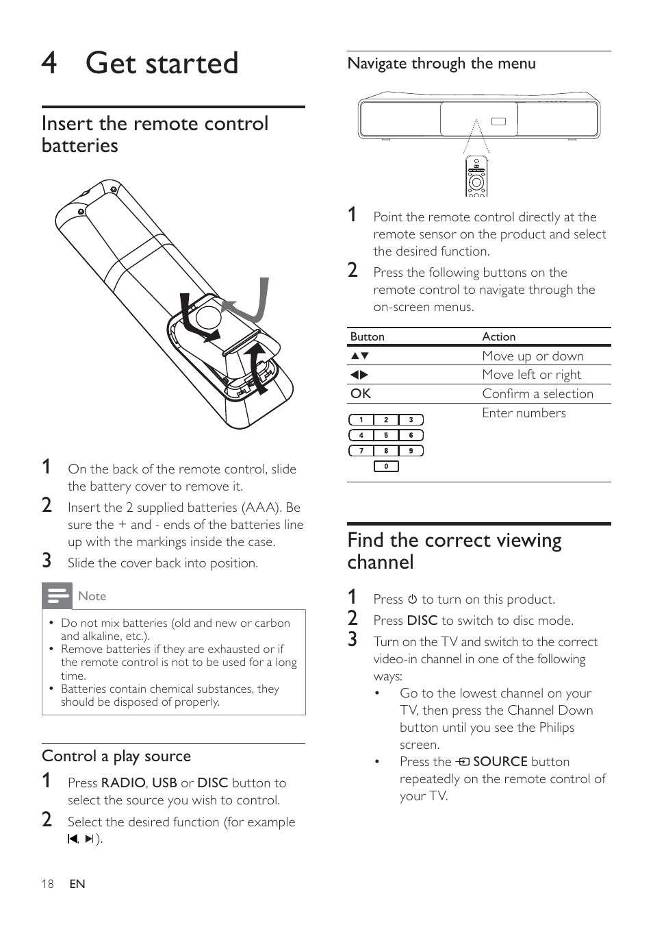 4 get started, Find the correct viewing channel 1, Insert the remote control batteries 1 | Philips SoundBar HTS6120 User Manual | Page 18 / 48