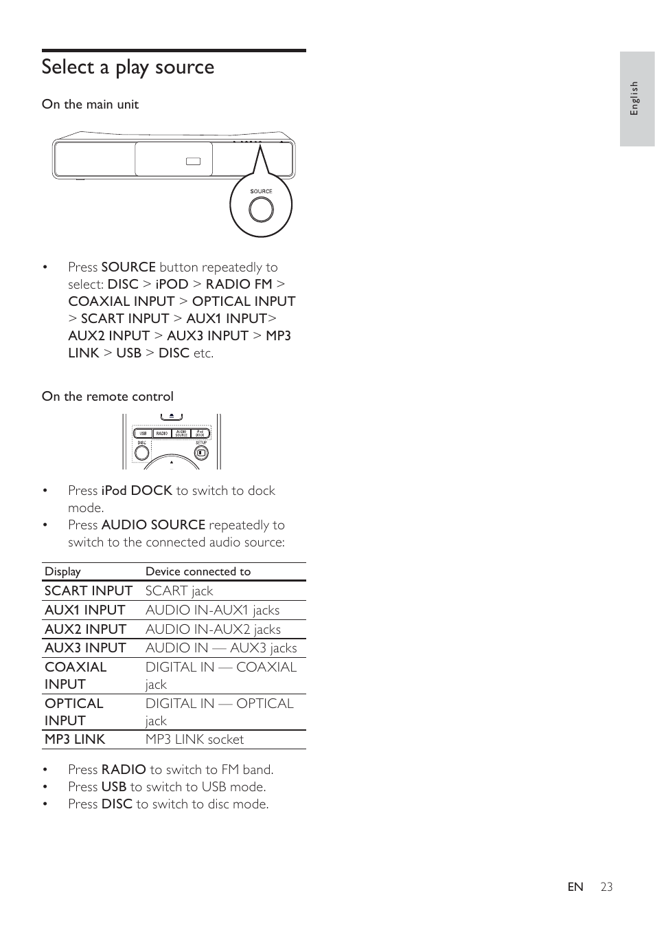 Select a play source | Philips SoundBar HTS6120 User Manual | Page 23 / 48