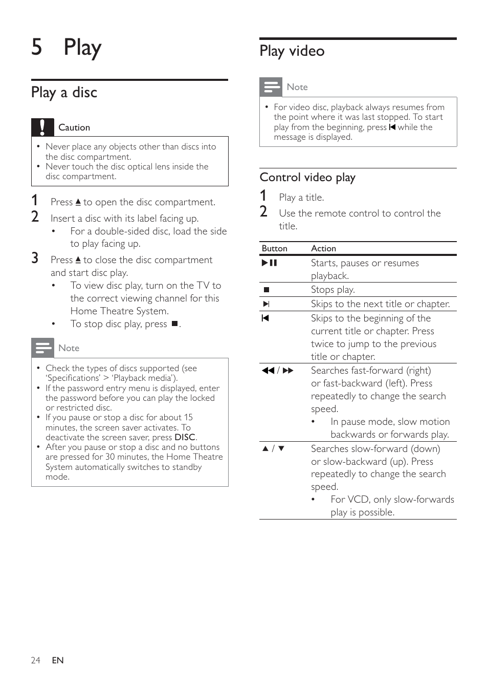 5 play, Play video, Play a disc | Philips SoundBar HTS6120 User Manual | Page 24 / 48