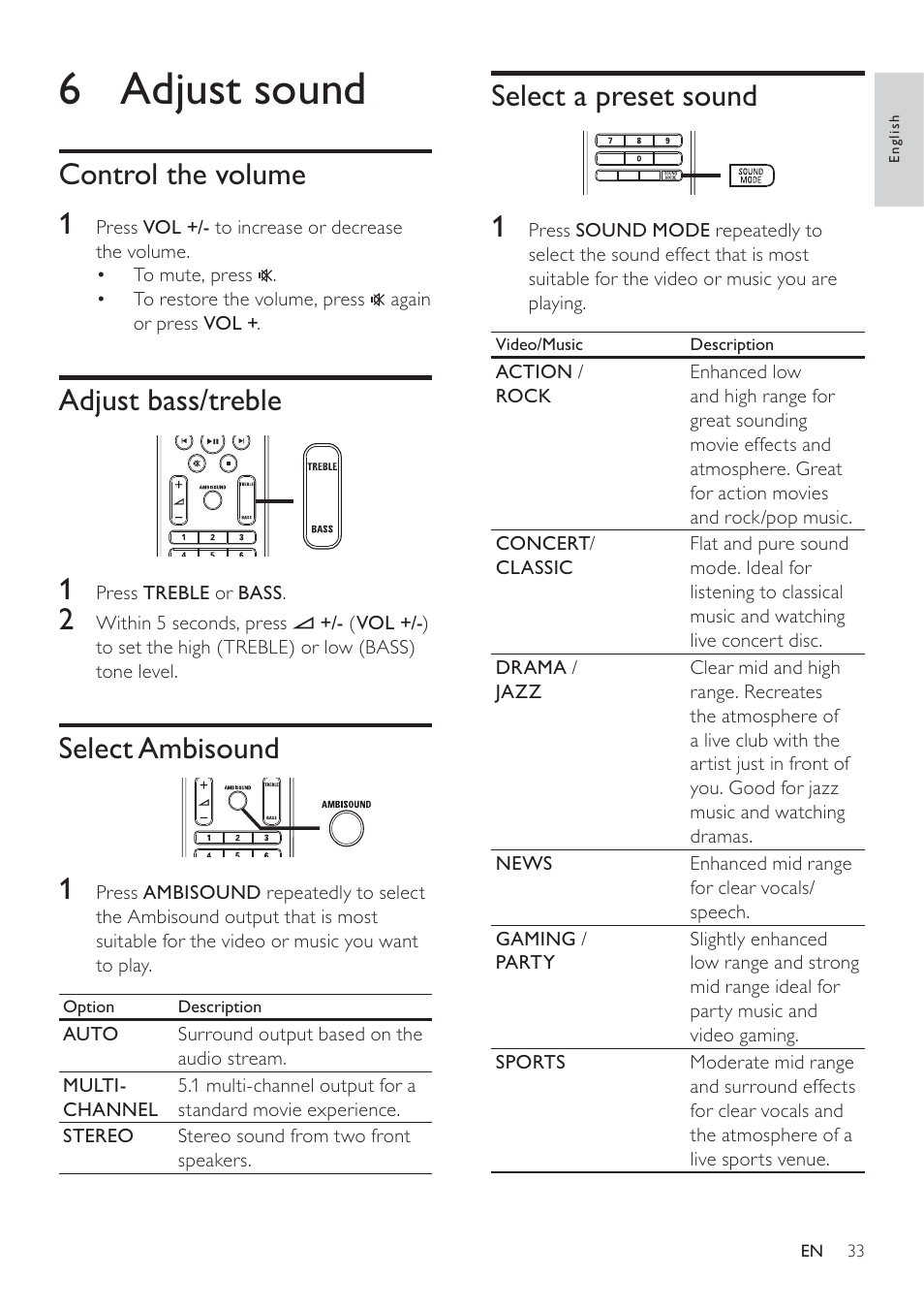 6 adjust sound, Select a preset sound 1, Control the volume 1 | Adjust bass/treble 1, Select ambisound 1 | Philips SoundBar HTS6120 User Manual | Page 33 / 48