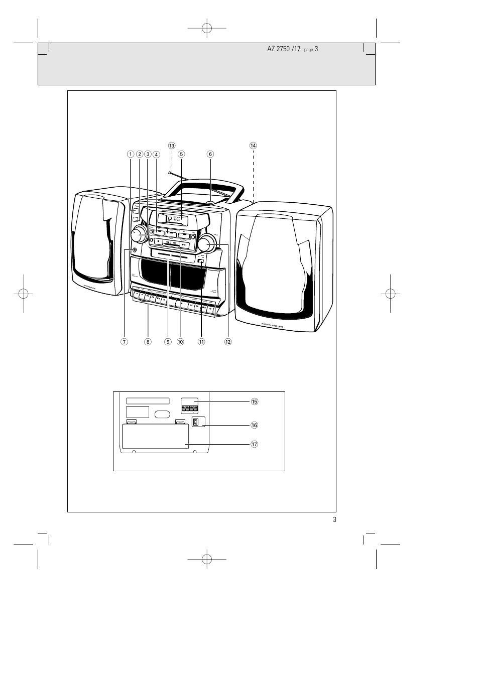 Ac mains | Philips AZ 2770 User Manual | Page 3 / 48