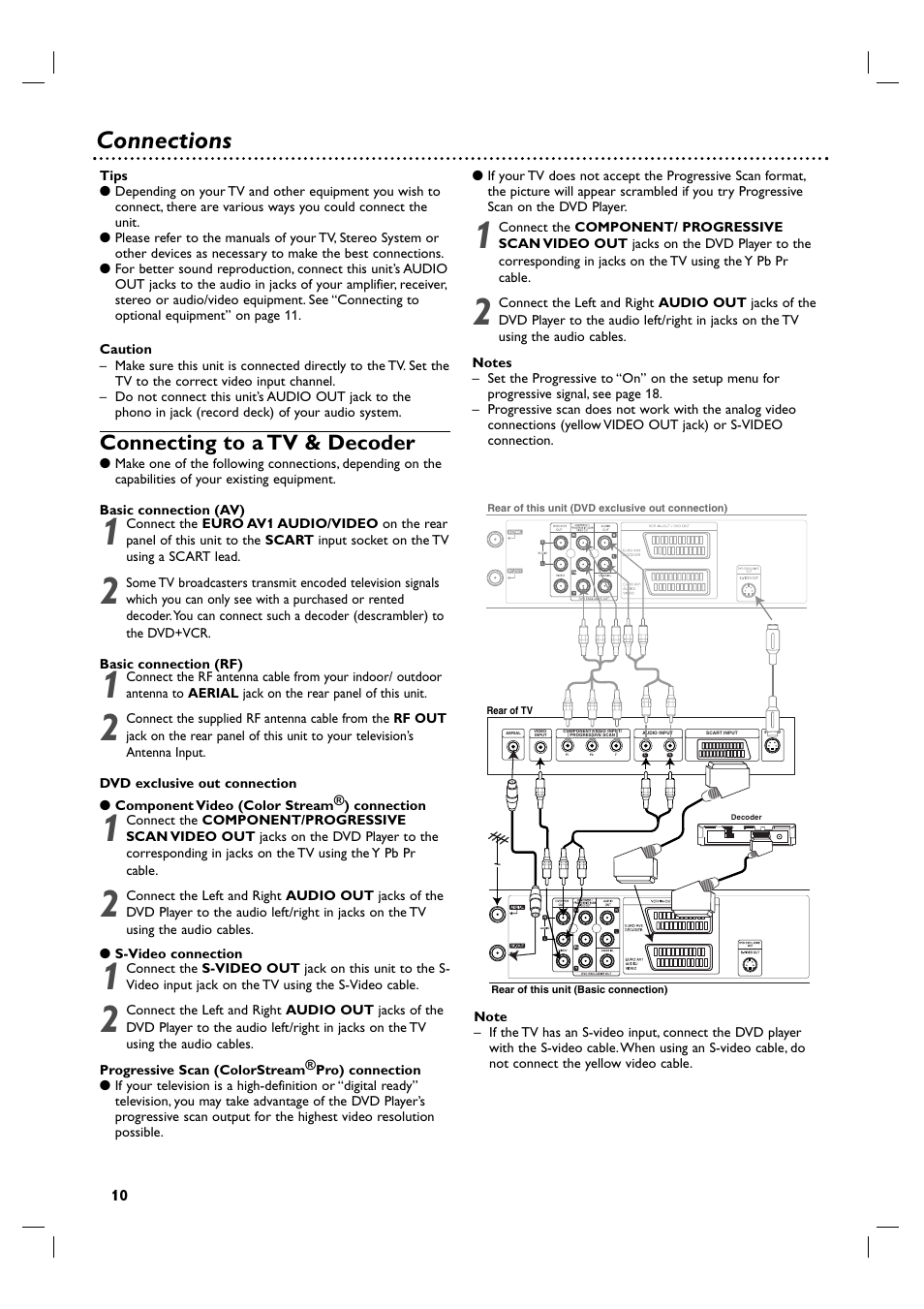 Connections, Connecting to a tv & decoder | Philips 3834RV0048A User Manual | Page 10 / 38
