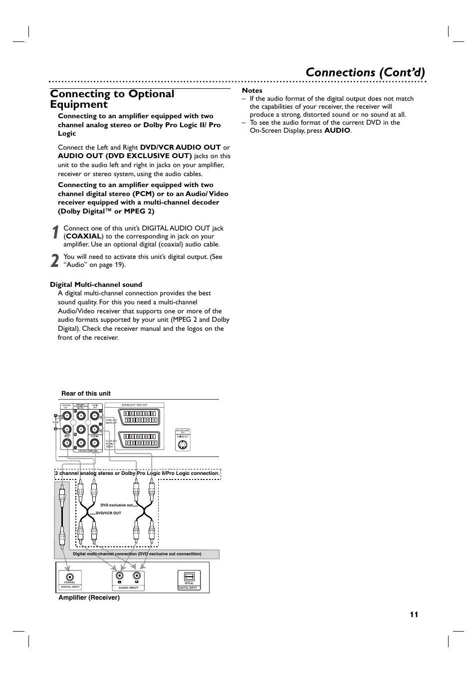 Connections (cont’d), Connecting to optional equipment | Philips 3834RV0048A User Manual | Page 11 / 38