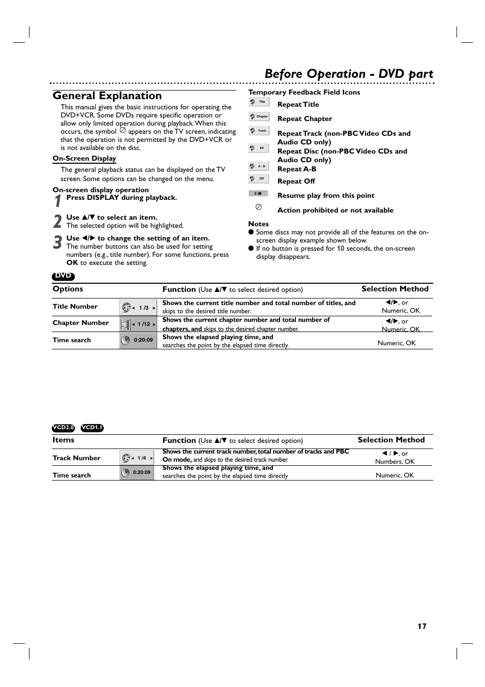 Before operation - dvd part, General explanation | Philips 3834RV0048A User Manual | Page 17 / 38