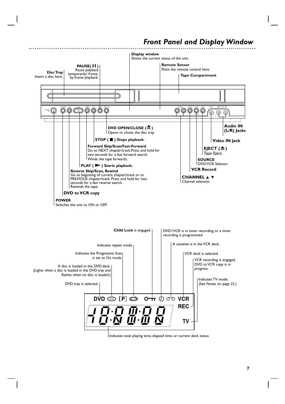 Front panel and display window, Dvd vcr rec tv p | Philips 3834RV0048A User Manual | Page 7 / 38
