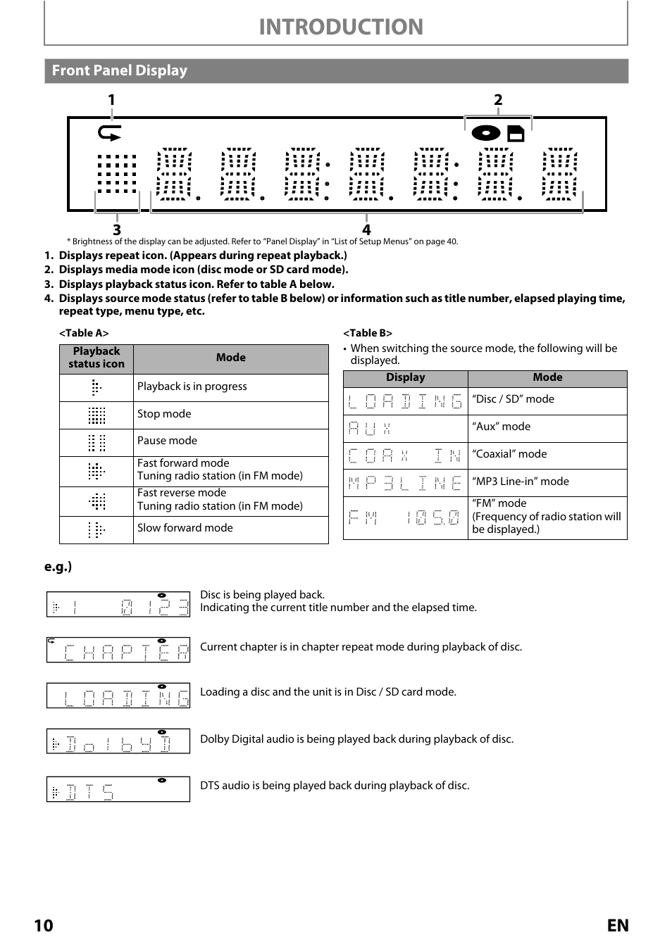 Front panel display, Introduction, 10 en | Philips Magnavox MRD410B/F7 User Manual | Page 10 / 52