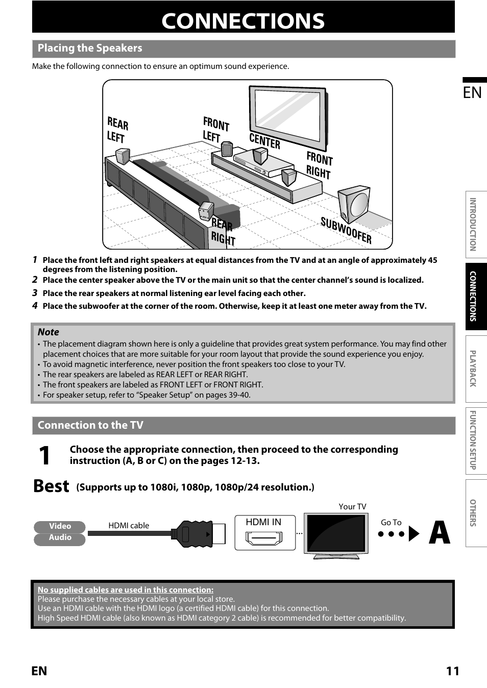 Connections, Placing the speakers, Connection to the tv | Placing the speakers connection to the tv, Best | Philips Magnavox MRD410B/F7 User Manual | Page 11 / 52