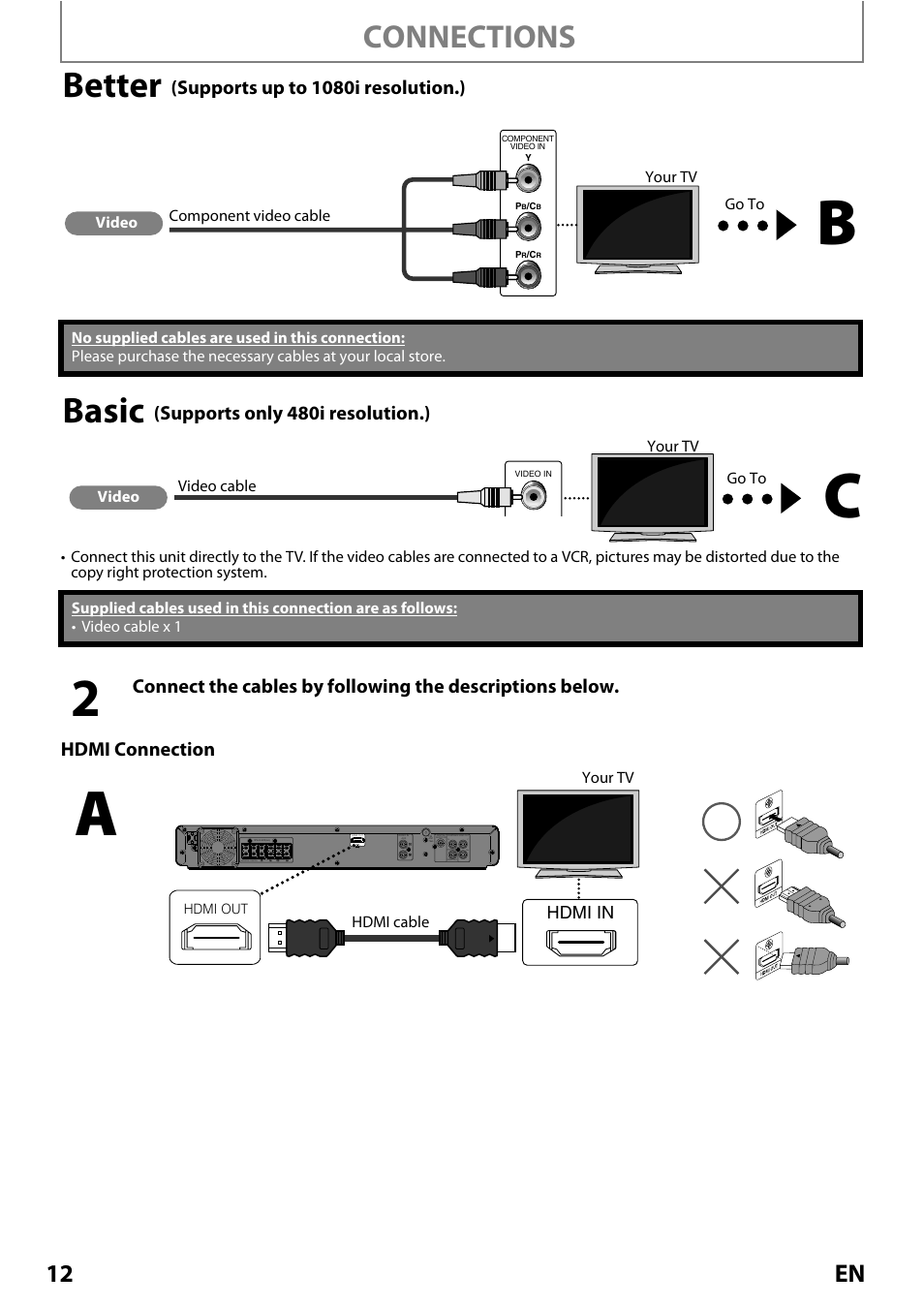 Better, Basic, Connections | 12 en, Hdmi connection | Philips Magnavox MRD410B/F7 User Manual | Page 12 / 52