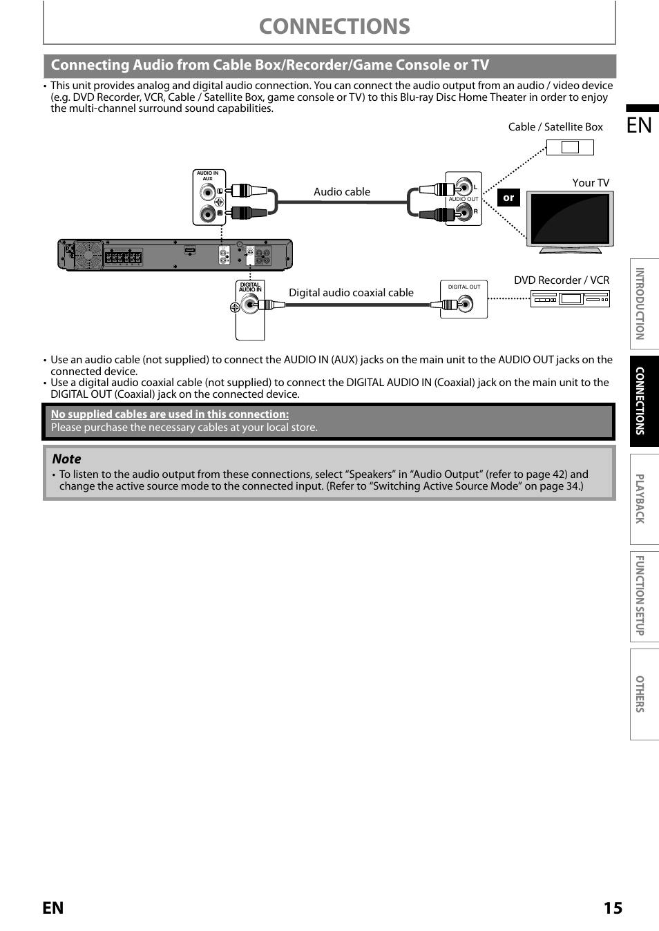 Connecting audio from cable box/recorder/game, Console or tv, Connections en | 15 en | Philips Magnavox MRD410B/F7 User Manual | Page 15 / 52