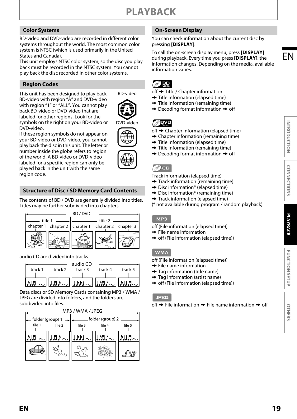 Playback en, 19 en | Philips Magnavox MRD410B/F7 User Manual | Page 19 / 52