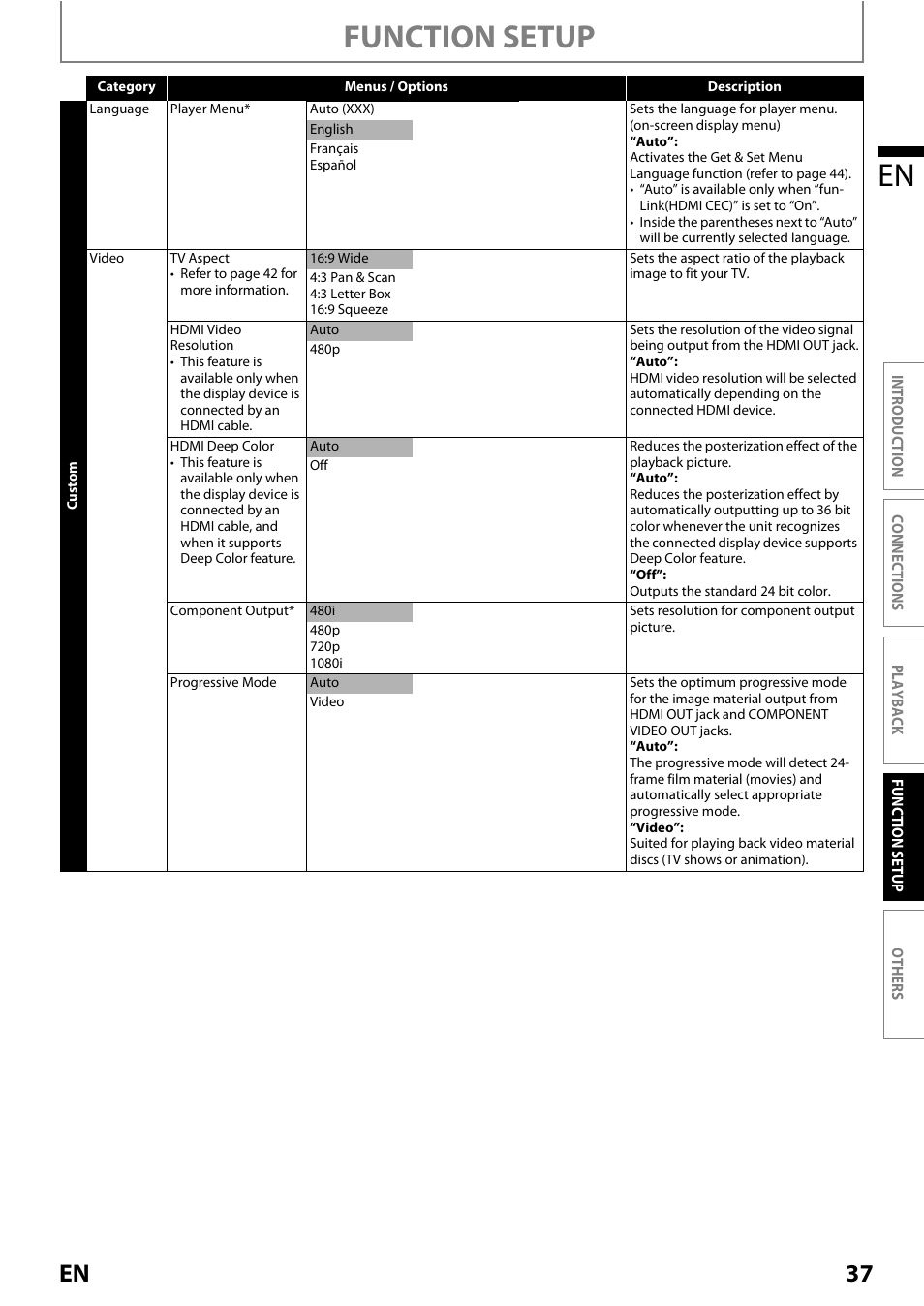 Function setup en, 37 en | Philips Magnavox MRD410B/F7 User Manual | Page 37 / 52