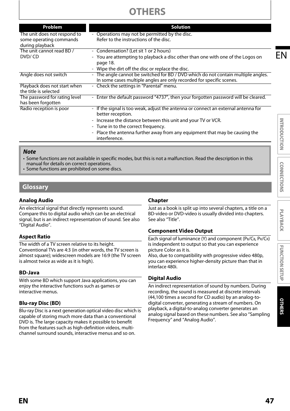 Glossary, Others en, 47 en | Philips Magnavox MRD410B/F7 User Manual | Page 47 / 52