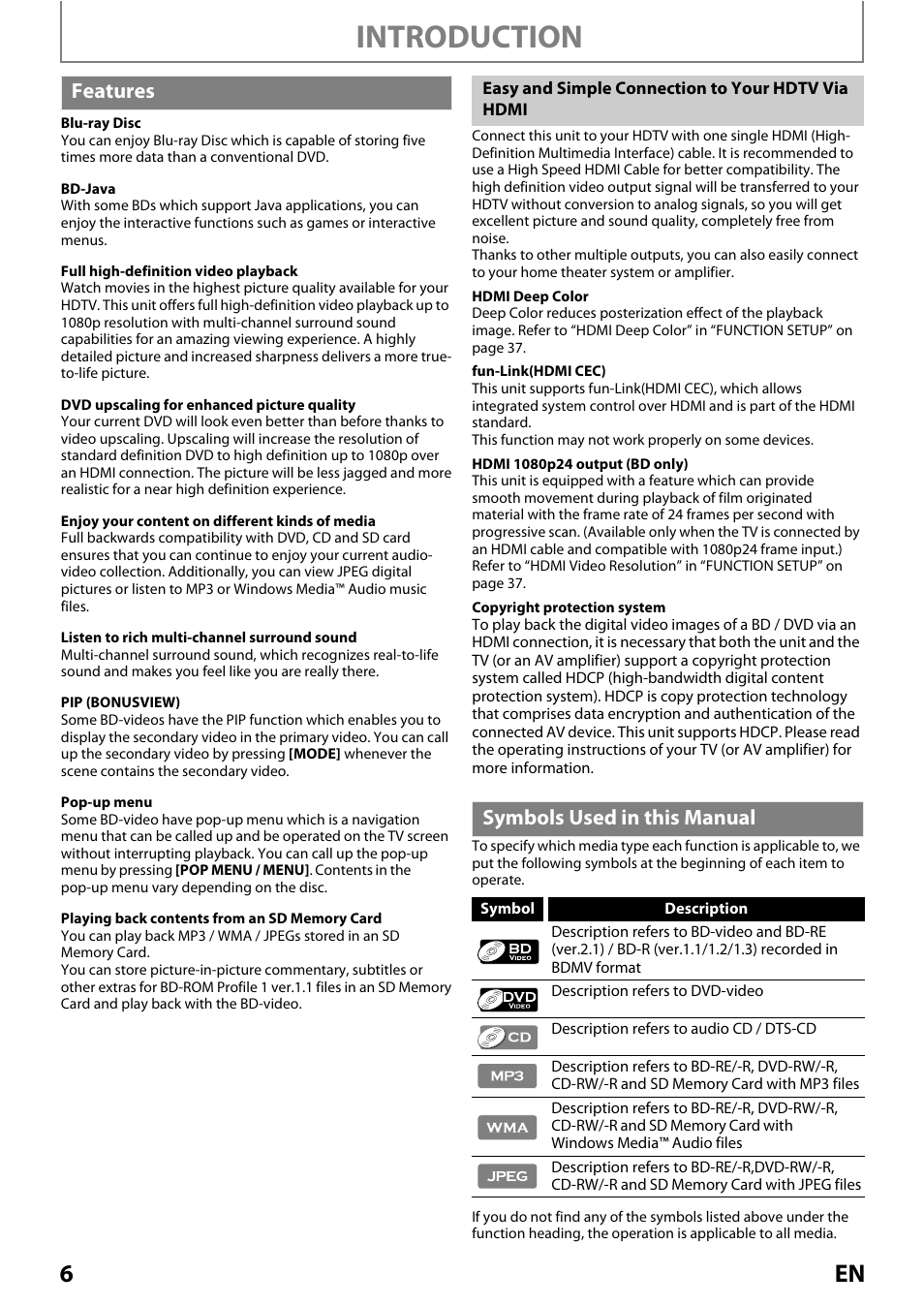 Features, Symbols used in this manual, Features symbols used in this manual | Introduction | Philips Magnavox MRD410B/F7 User Manual | Page 6 / 52