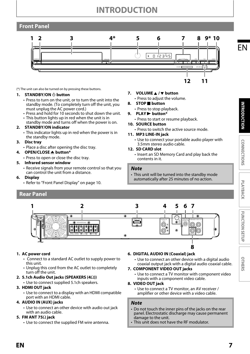 Front panel, Rear panel, Front panel rear panel | Introduction en | Philips Magnavox MRD410B/F7 User Manual | Page 7 / 52