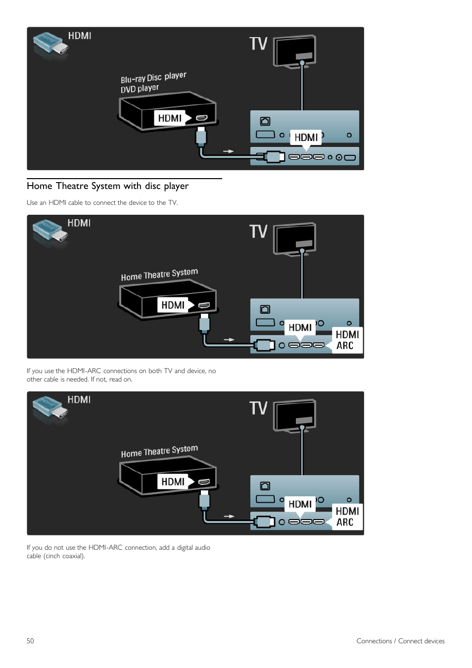 Home theatre system with disc player | Philips 42PFL6805H User Manual | Page 50 / 78