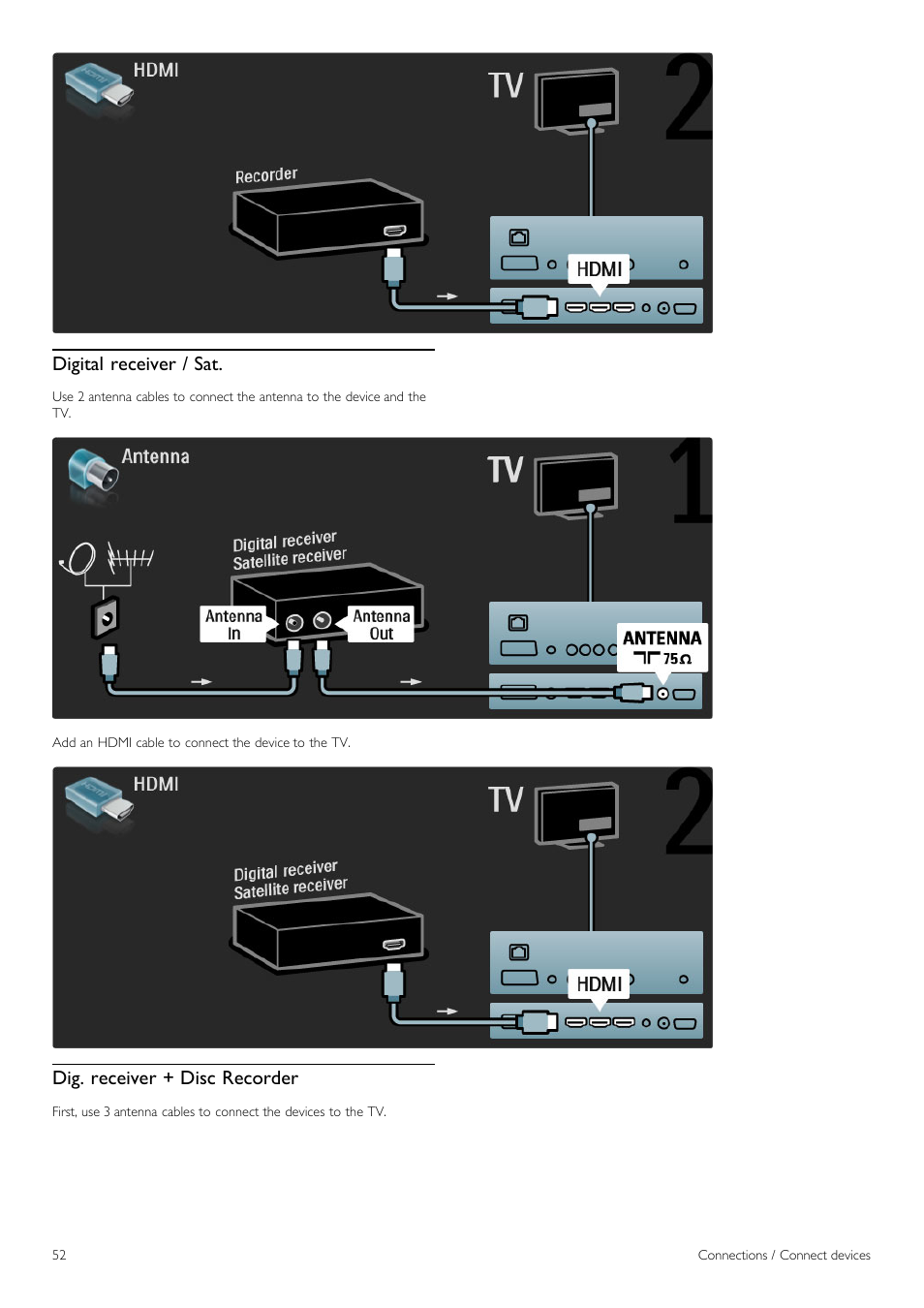 Digital receiver / sat, Dig. receiver + disc recorder | Philips 42PFL6805H User Manual | Page 52 / 78