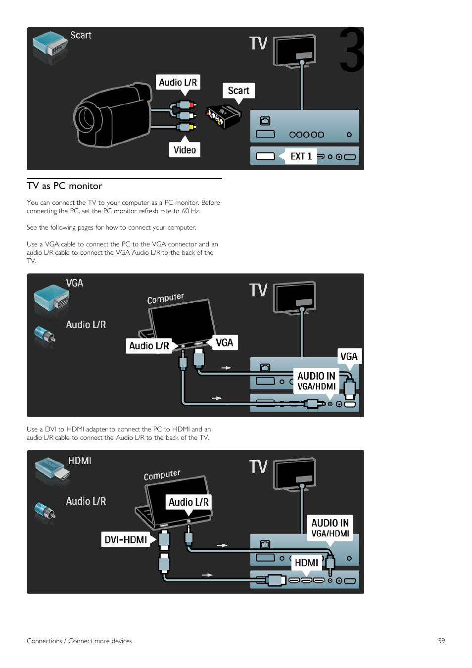 Tv as pc monitor | Philips 42PFL6805H User Manual | Page 59 / 78