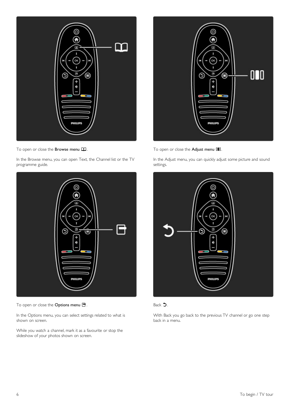 Philips 42PFL6805H User Manual | Page 6 / 78