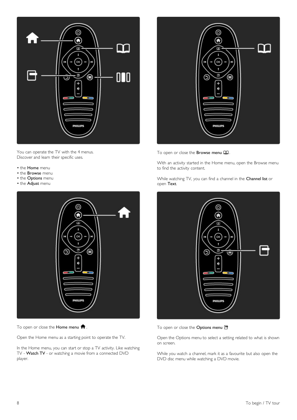 Philips 42PFL6805H User Manual | Page 8 / 78