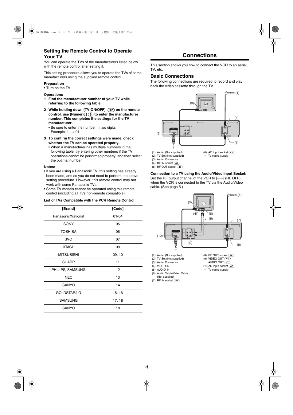 Connections, Setting the remote control to operate your tv, Basic connections | Philips NV-MV41GN User Manual | Page 4 / 20